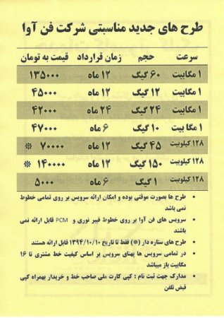 ویژه تهران،کرج و قزوین